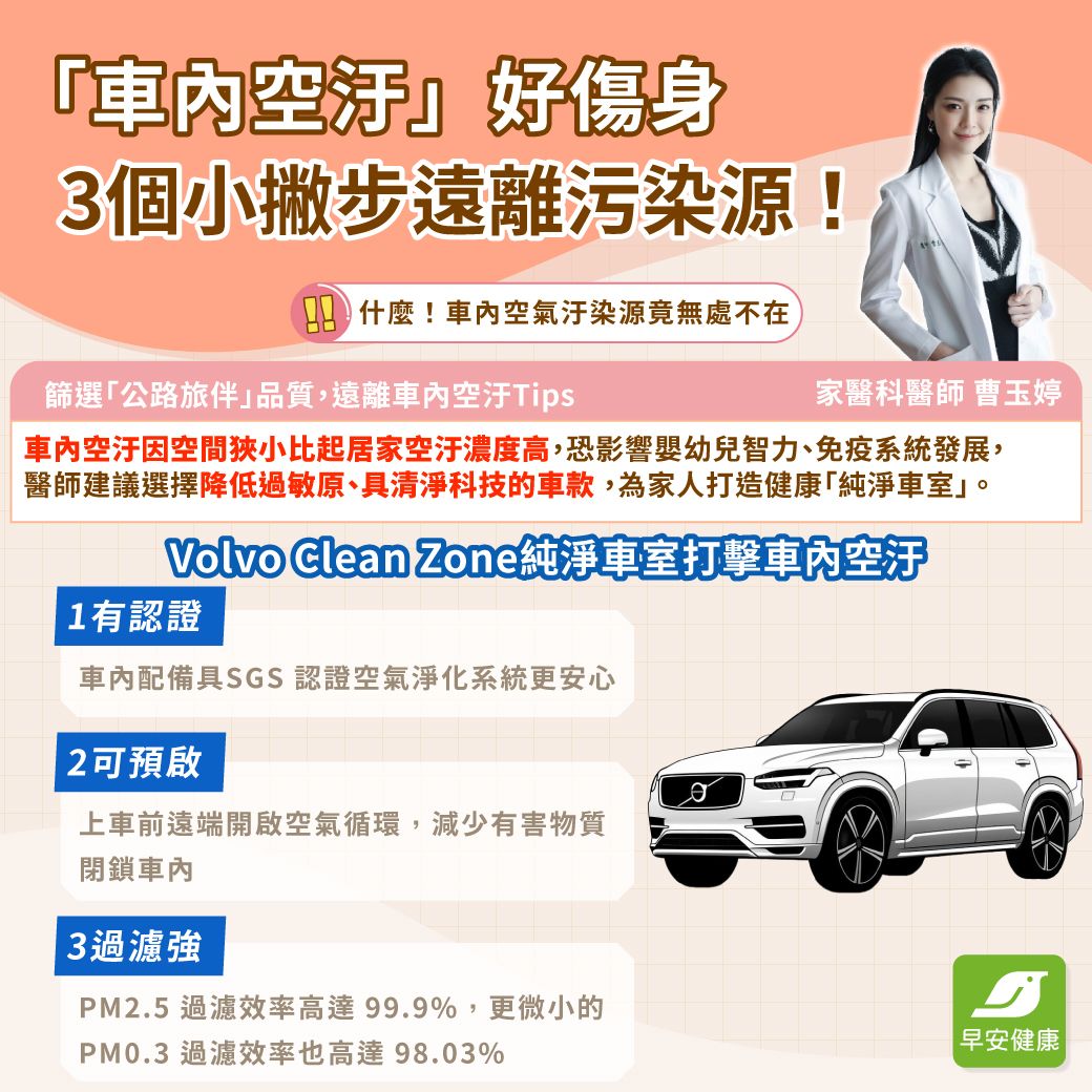 篩選「旅伴」品質！ 「純淨車室」3招遠離你常忽略的小空間高濃度空汙