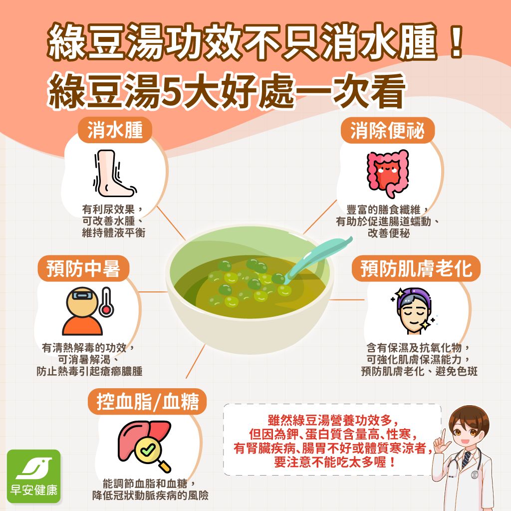 綠豆湯功效能消水腫？熱量禁忌解析！3種綠豆湯煮法全攻略