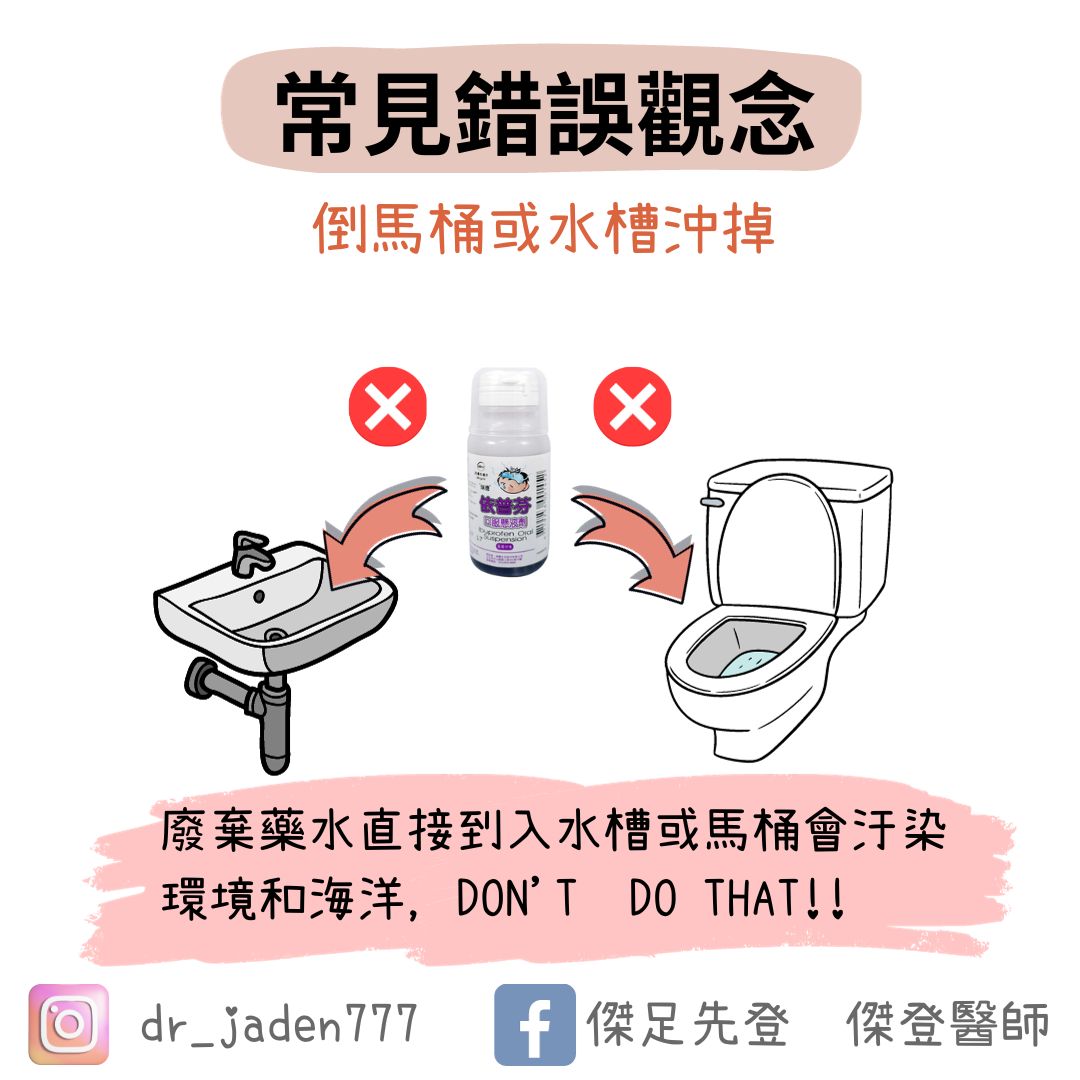 藥水這樣放會變質、影響藥效！6種藥品開封放多久、怎麼保存一次看