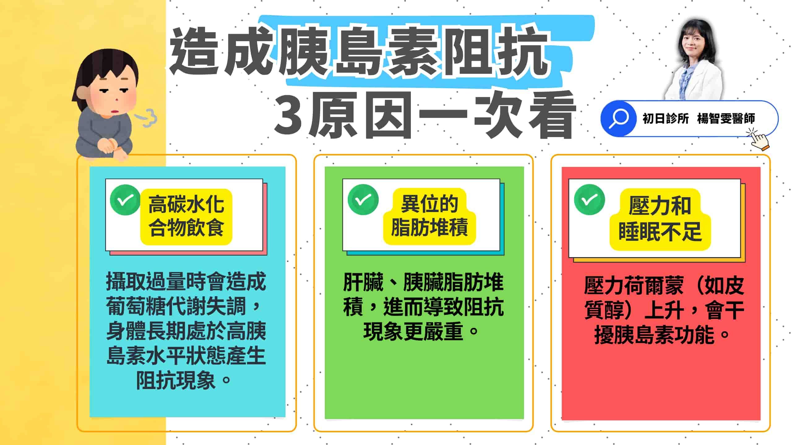 初日診所楊智雯_胰島素阻抗3原因.