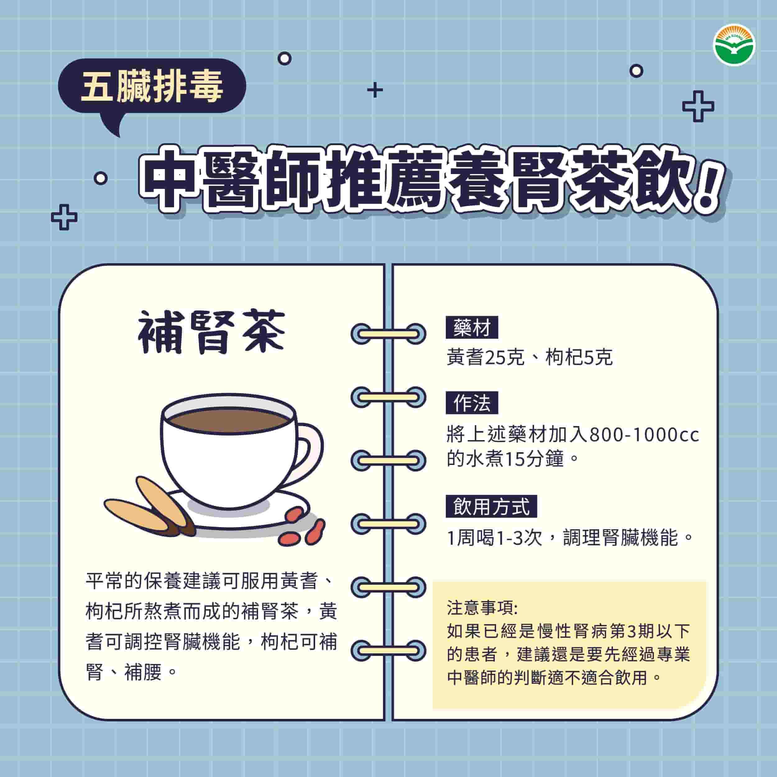 口臭、屁味臭？病從口入3食物毒素積在腎！中醫「補腎茶」幫五臟排毒