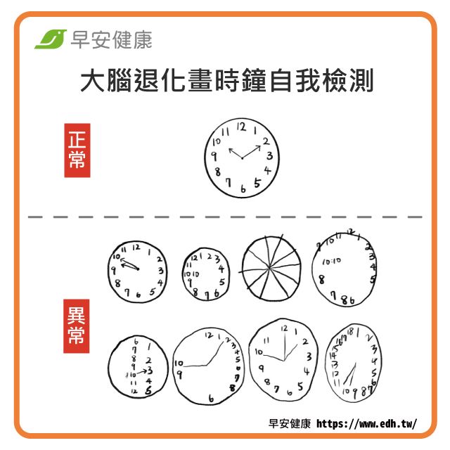 拿出紙筆畫時鐘！大腦退化3招自我檢測