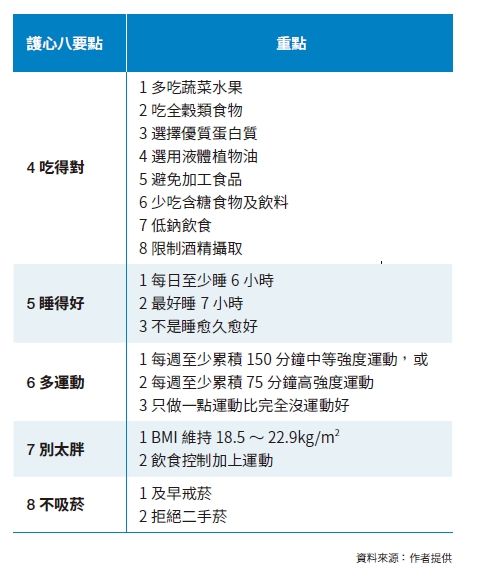 五項不須藥物治療