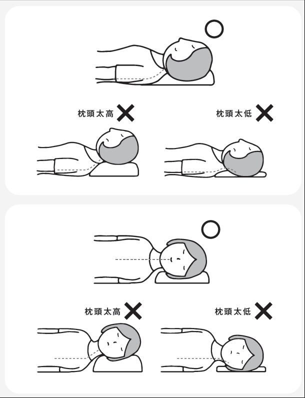 枕頭挑選要點