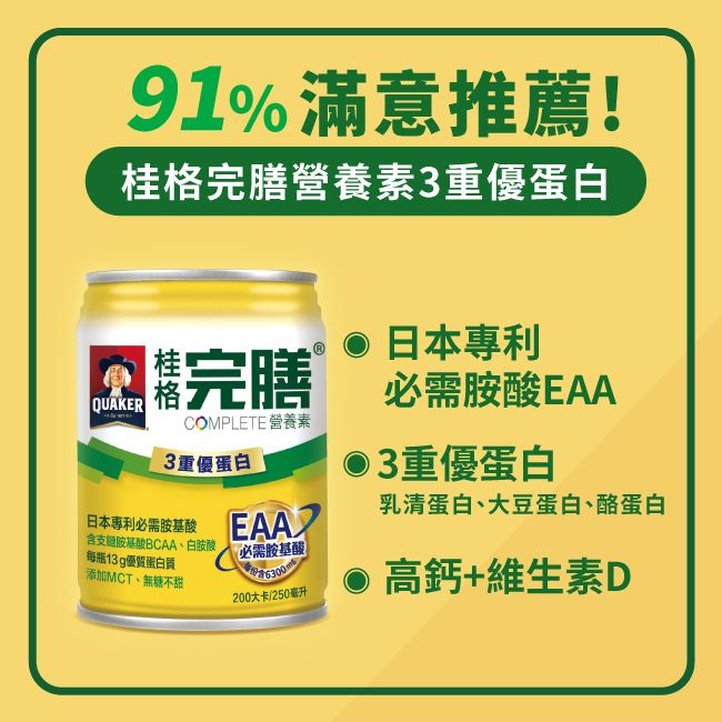 桂格完膳3重優蛋白滿意推薦