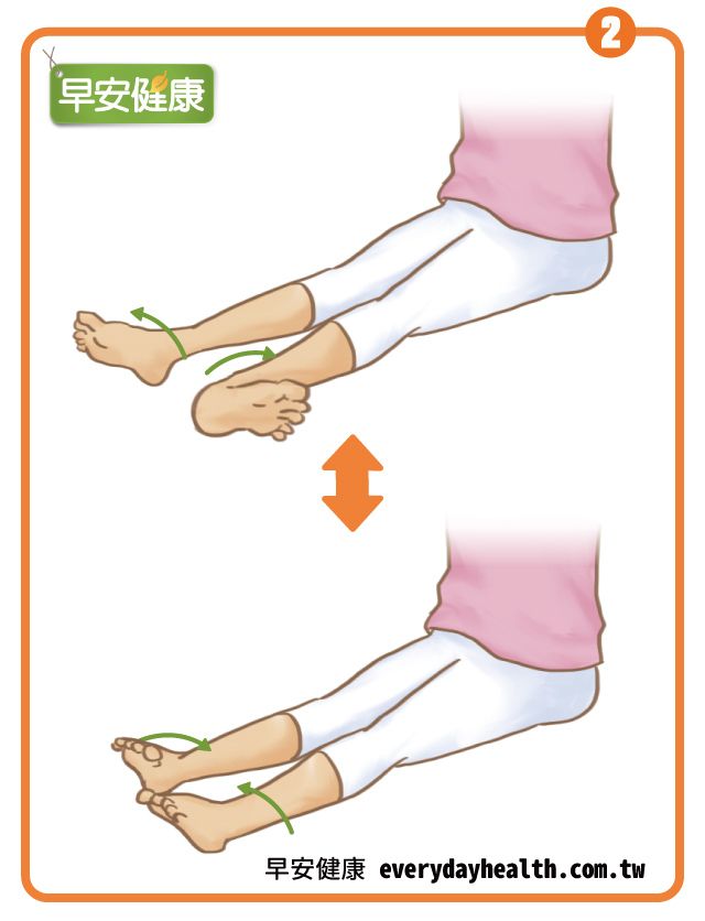 腳踝內外轉刺激關節預防退化性關節炎膝痛