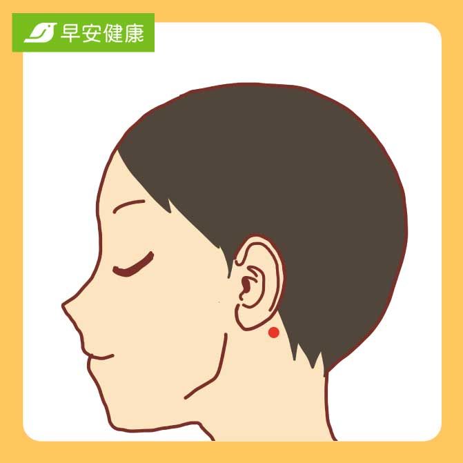 安眠穴