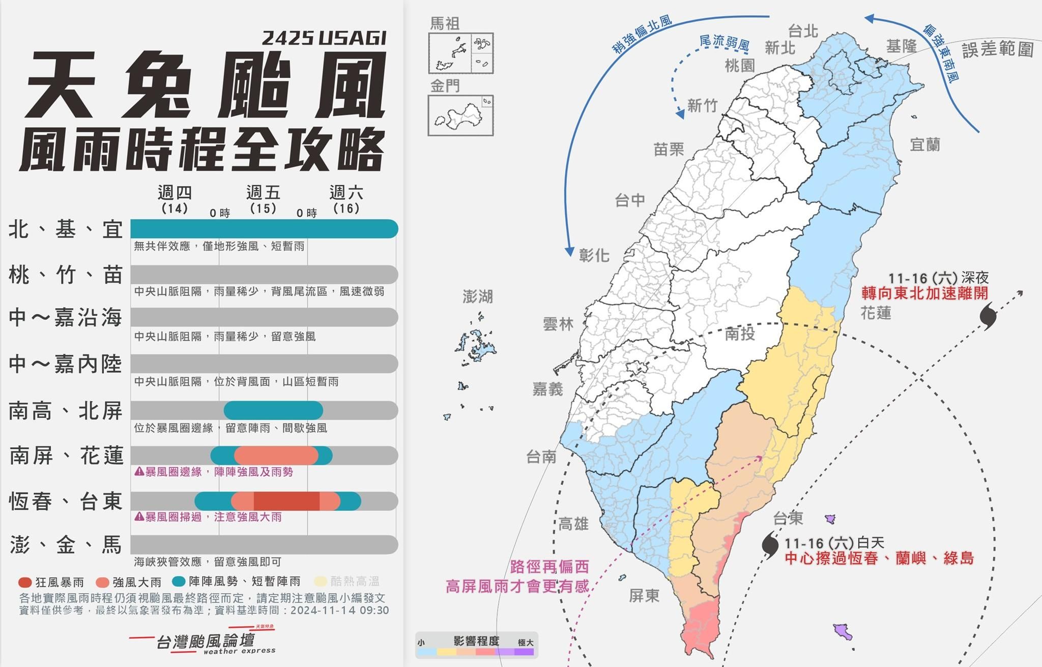 天兔颱風風雨時程全攻略