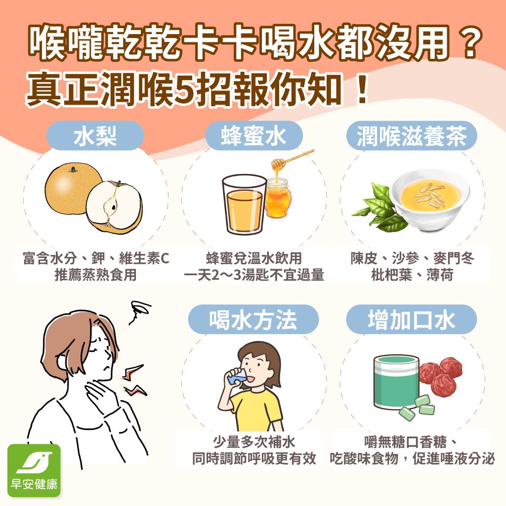 喉嚨很乾喝水也沒用怎麼辦？喉嚨乾痛14種原因全解析