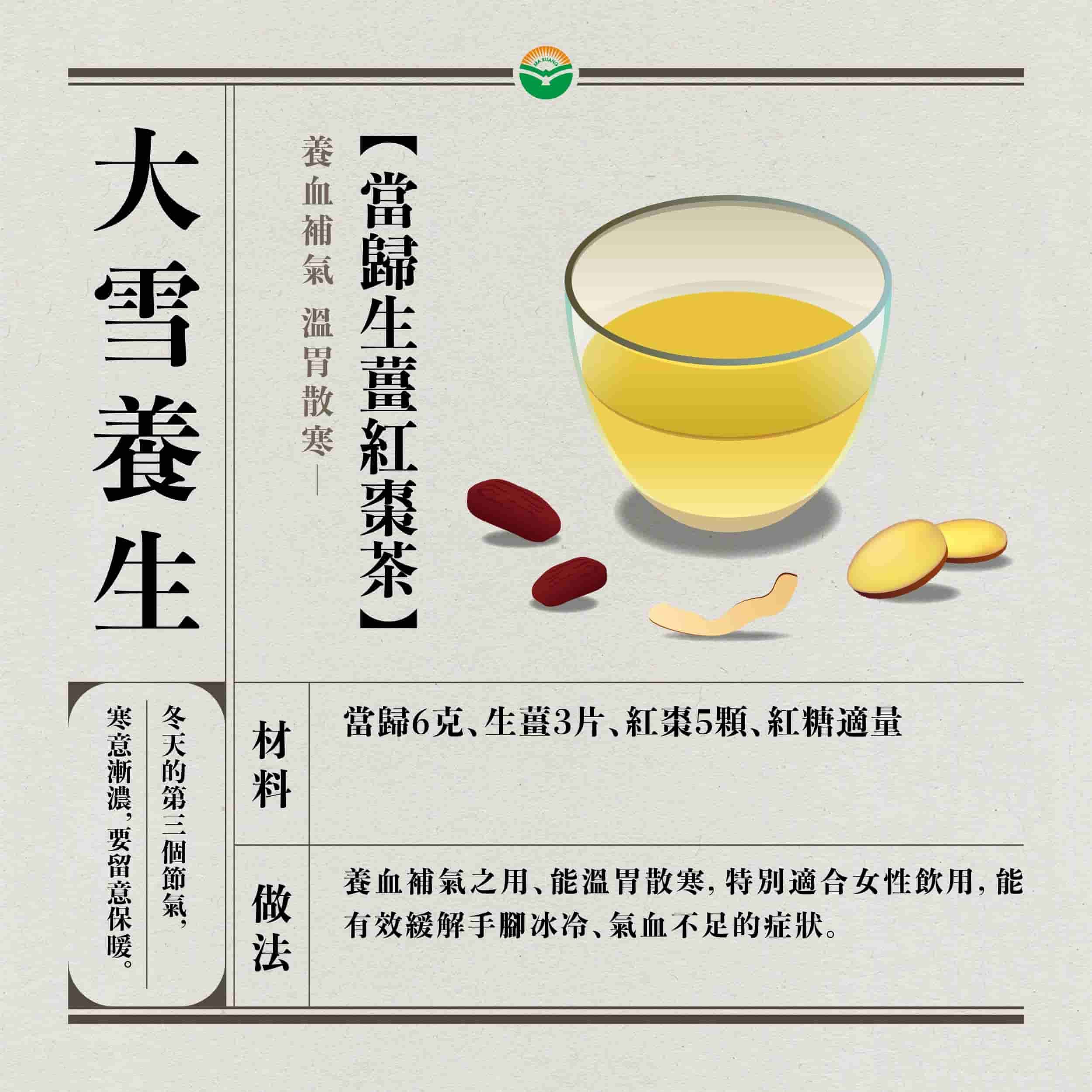 馬光中醫_大雪推薦藥膳茶飲—當歸生薑紅棗茶