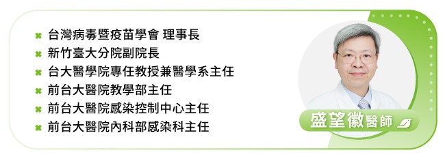 醫師圖卡
