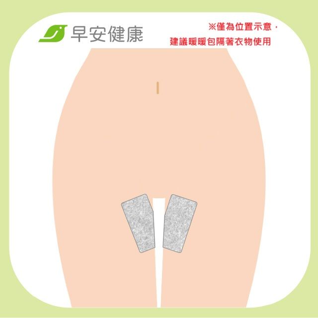 改善腳底冰冷：貼在鼠蹊部