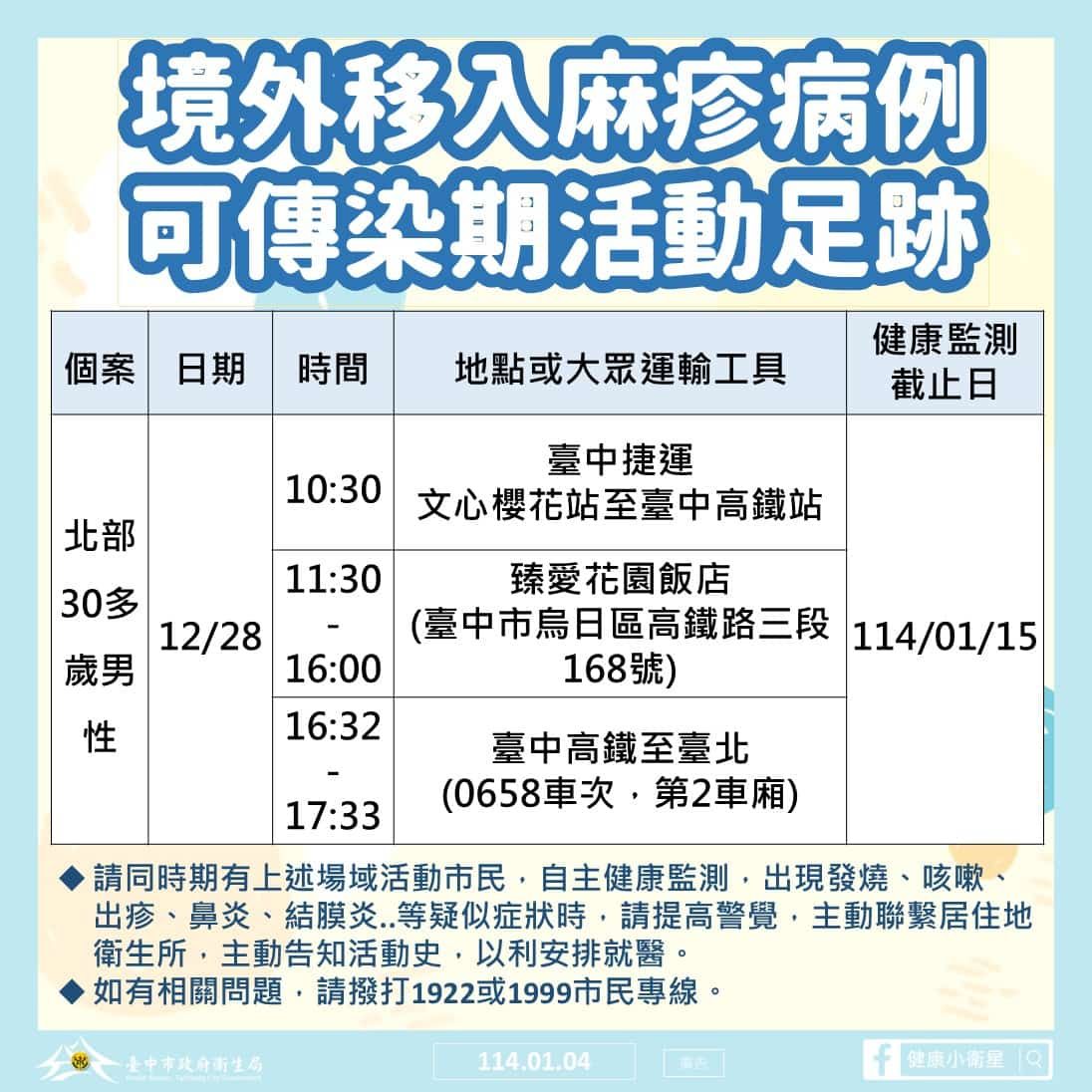 台中麻疹足跡20250108