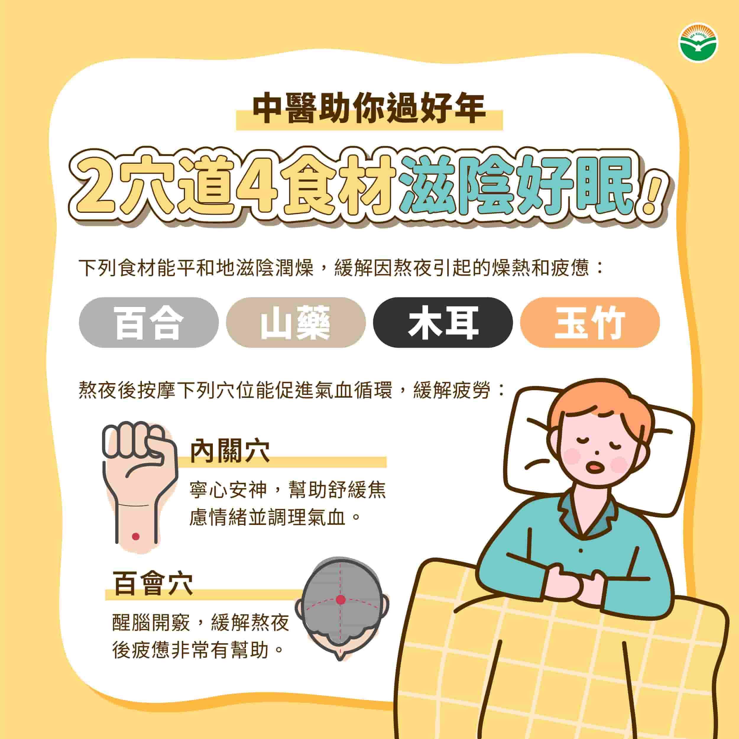 馬光中醫＿滋陰助好眠