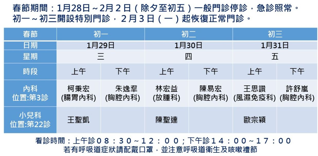 呼吸道傳染病特別門診