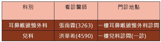 台東馬偕紀念醫院