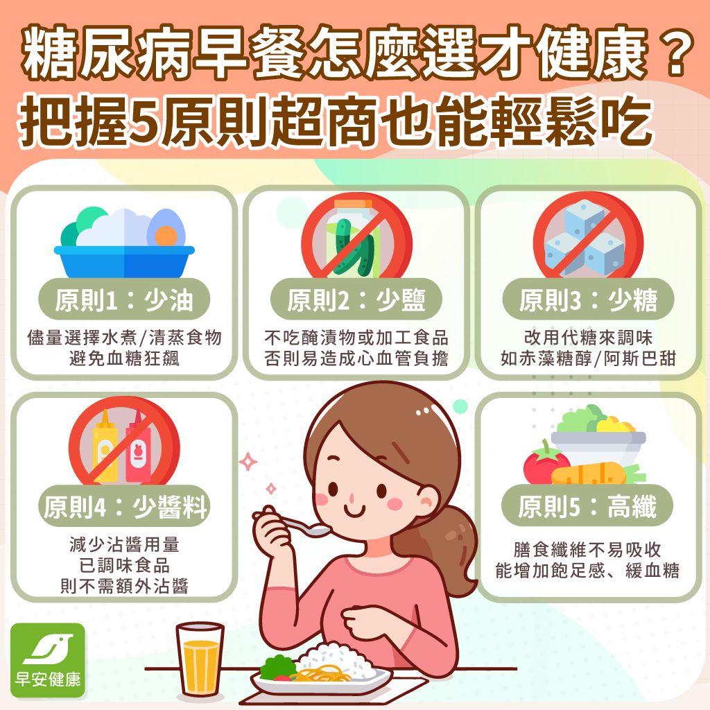 糖尿病早餐怎麼吃？外食族也可以在超商配出低醣菜單