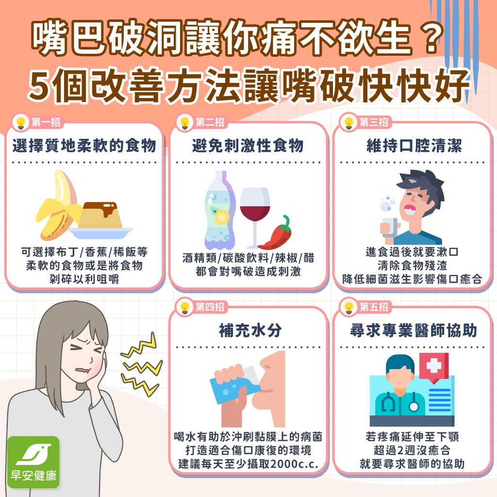 嘴巴破洞怎麼趕快好？治療看哪科？嘴破原因、症狀、吃什麼