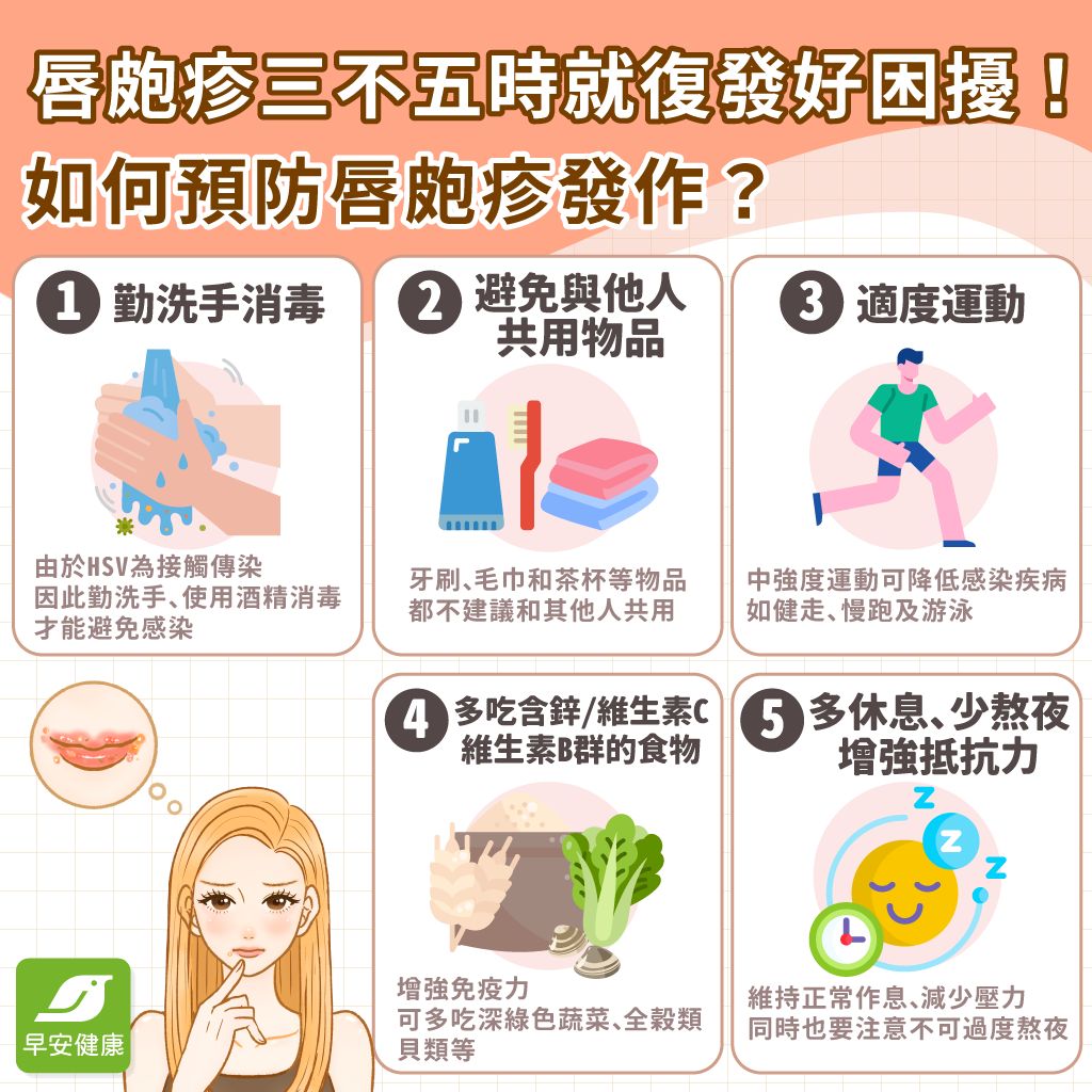 唇皰疹會傳染嗎？嘴唇皰疹多久會好？原因、藥膏、治療與預防方法