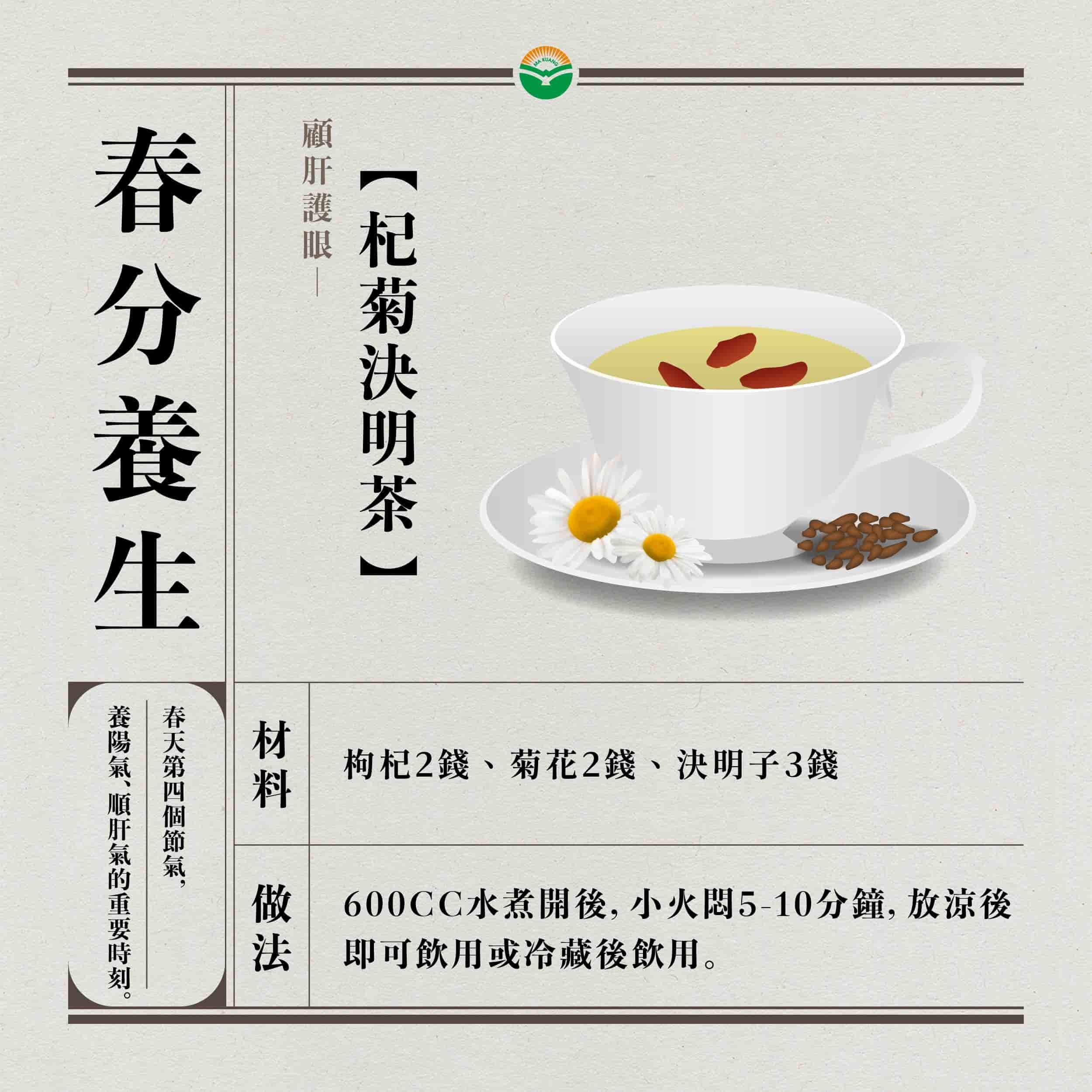 馬光中醫_春分_枸杞決明茶