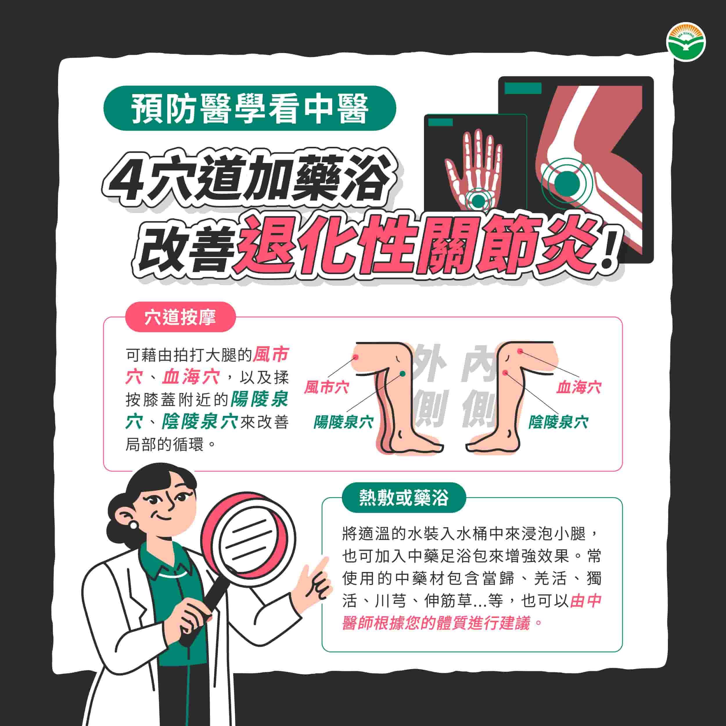馬光中醫_預防醫學_退化性關節炎