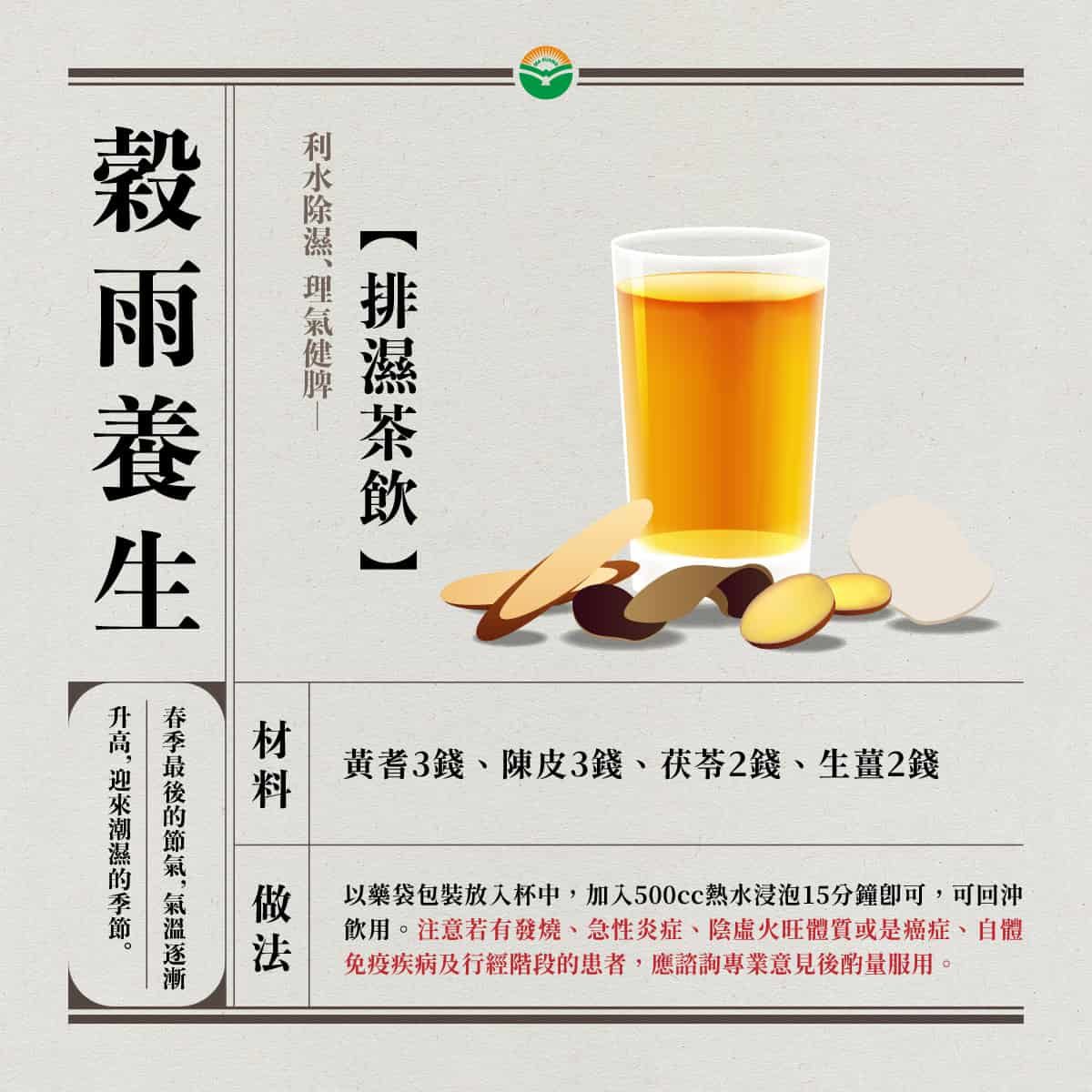 馬光中醫_穀雨養生茶飲