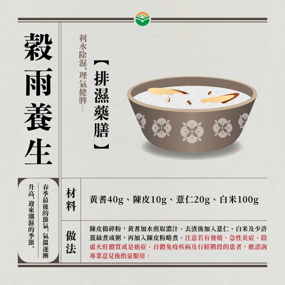 馬光中醫_穀雨排濕粥