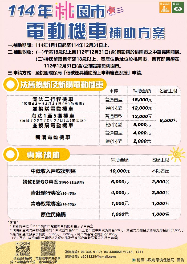 桃園市機車補助