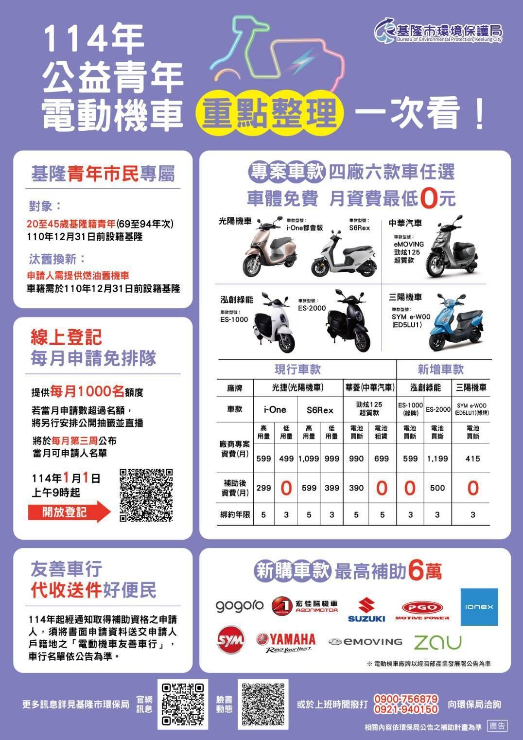 基隆市機車補助