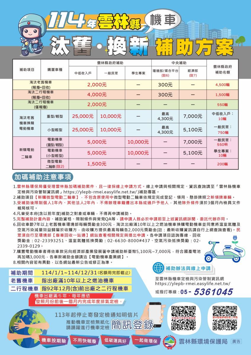 雲林縣機車補助
