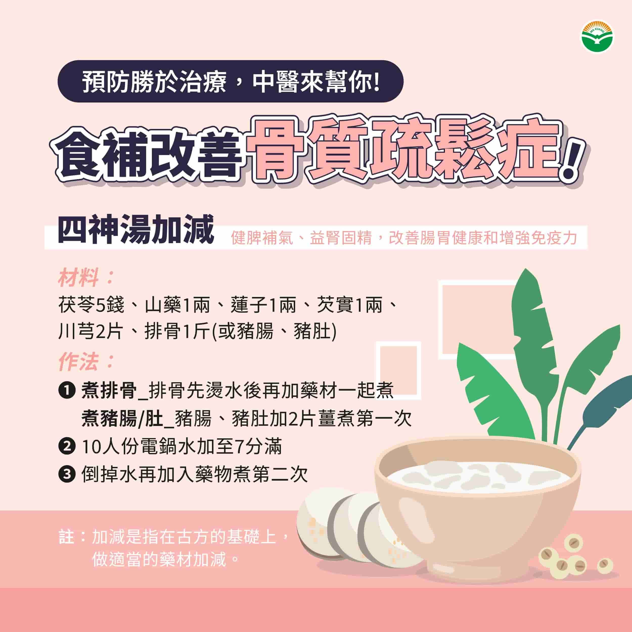 馬光中醫_四神湯加減,食補改善骨質疏鬆