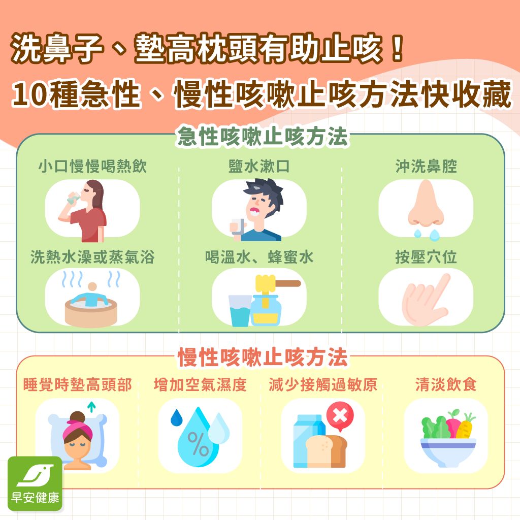 一直咳嗽喝什麼？急性、慢性都適用，10種最有效的止咳方法