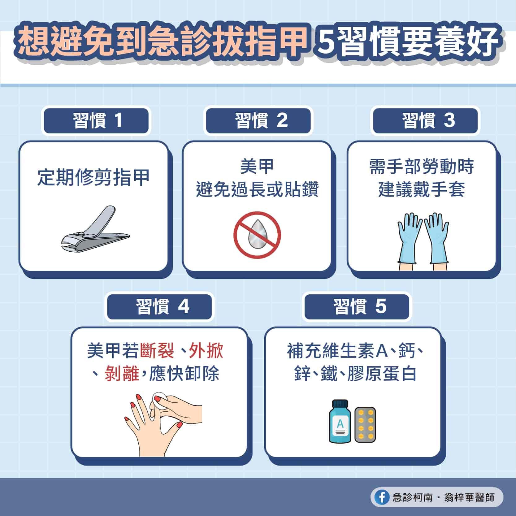 翁梓華醫師_拔指甲03