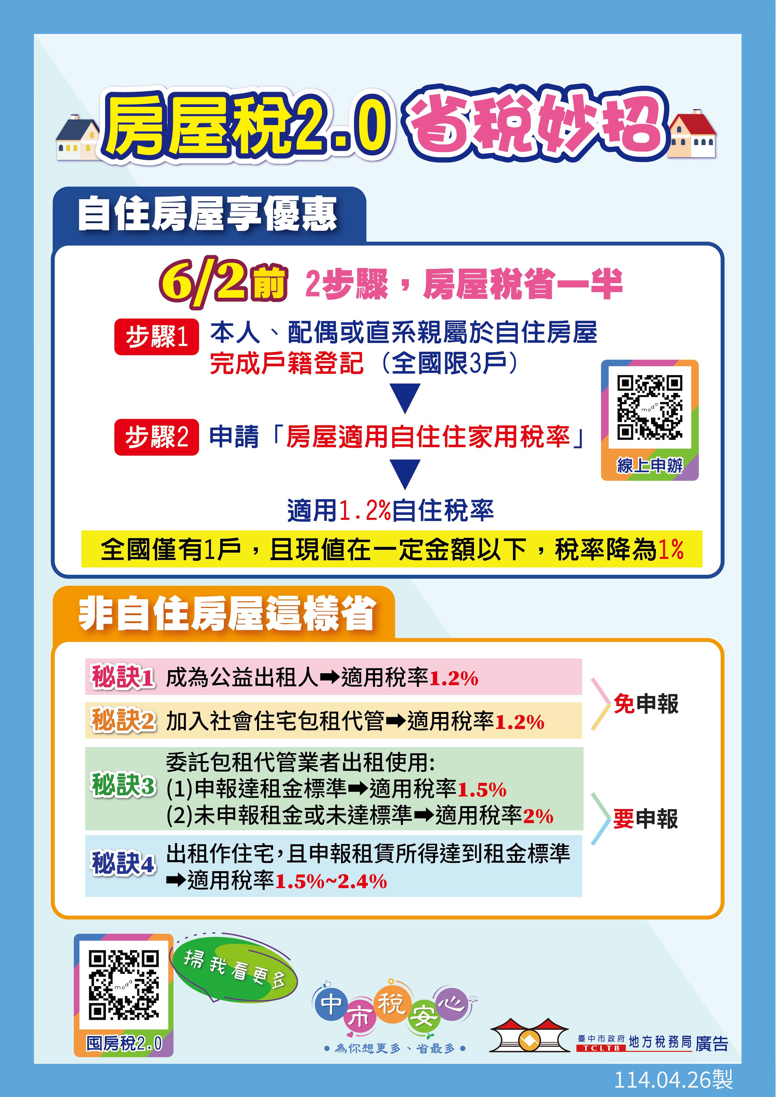 房屋稅2.0省稅妙招