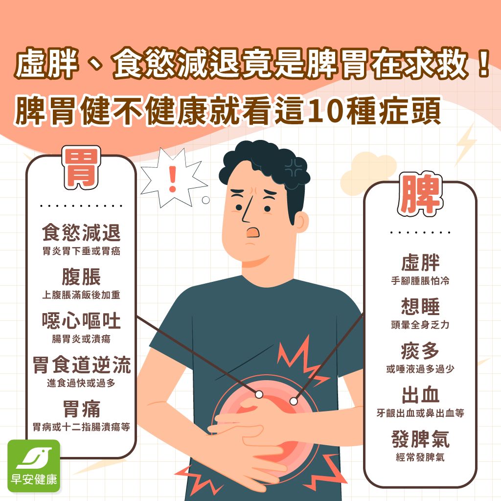 水腫害你虛胖不是真的胖！從「10種症頭」看脾胃發出的求救訊號