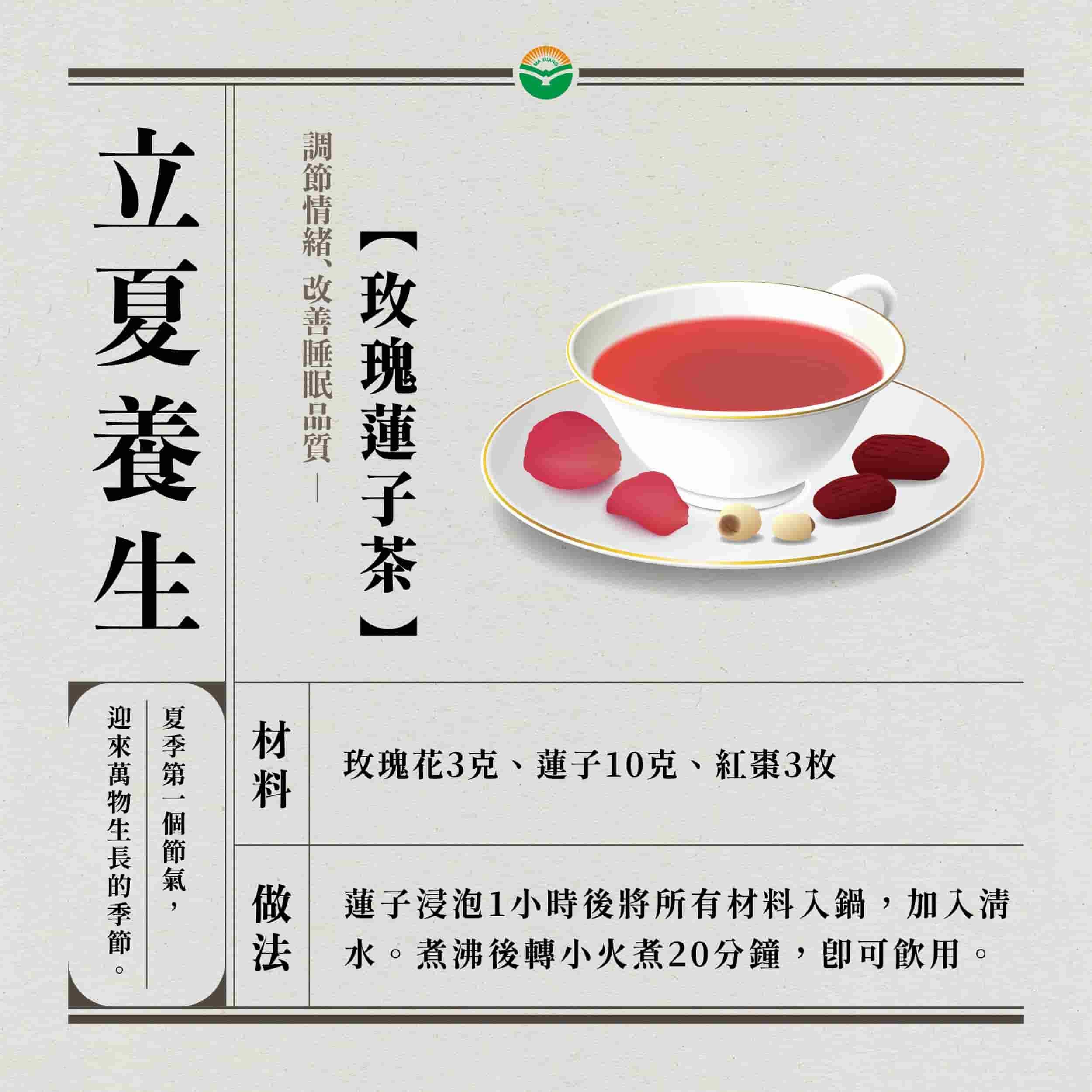 馬光中醫_24節氣_立夏