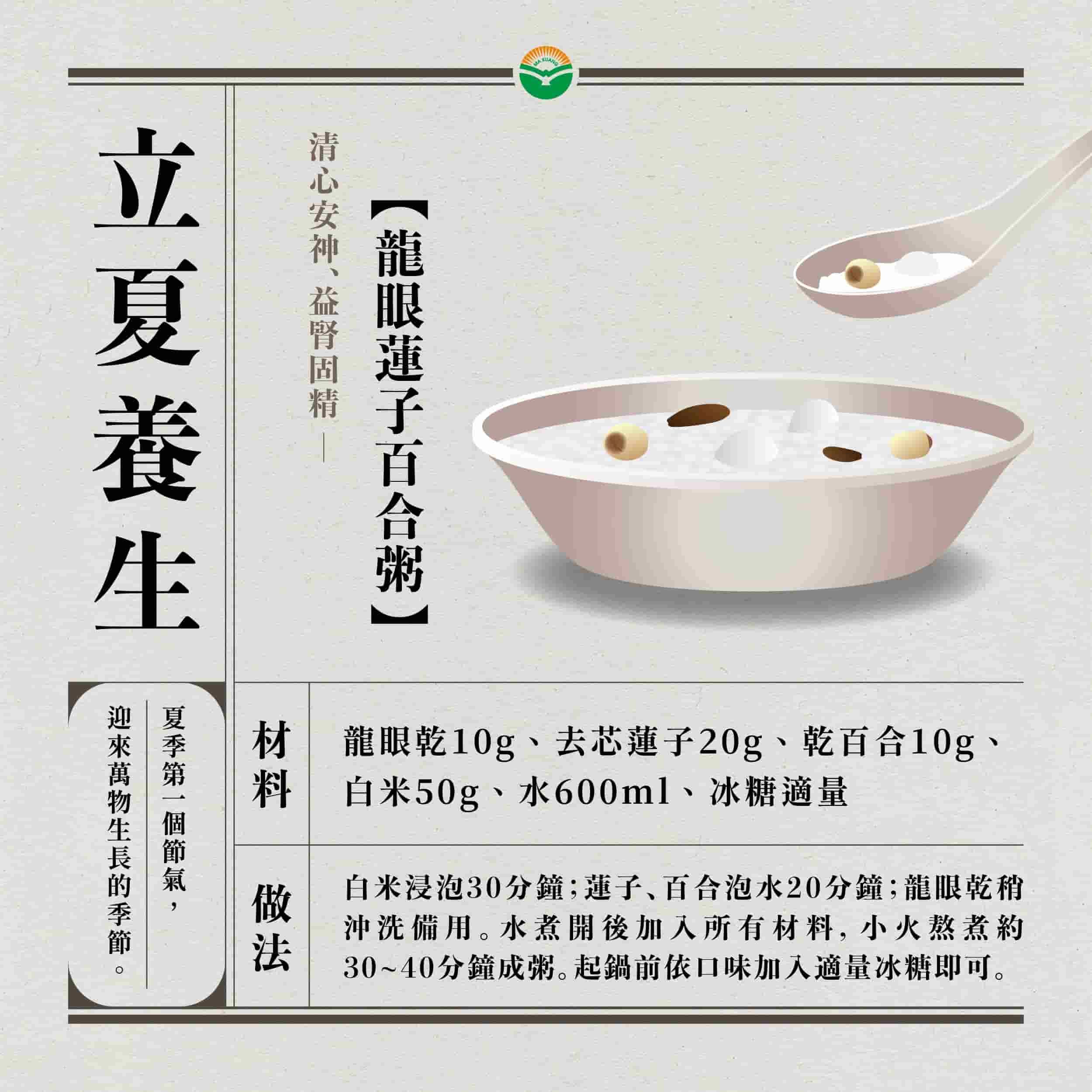 馬光中醫_24節氣_立夏