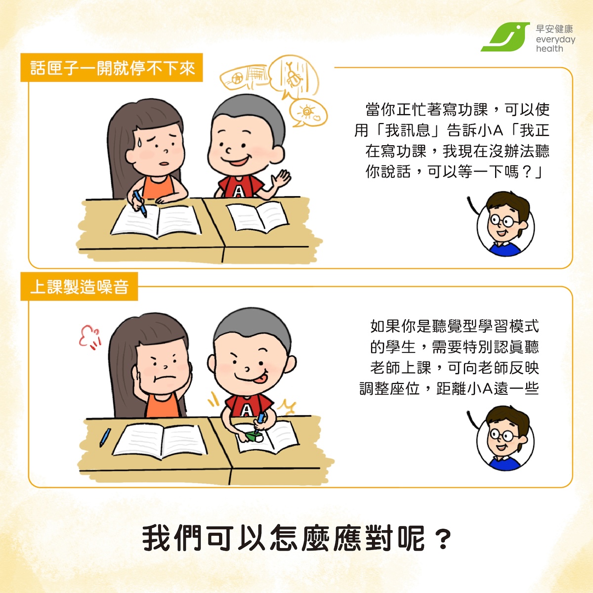 我們可以怎麼應對ADHD呢? 師:當你正忙著寫功課,可以使用「我訊息」告訴小A「我正在寫功課,我現在沒辦法聽你說話,可以等一下嗎?」
