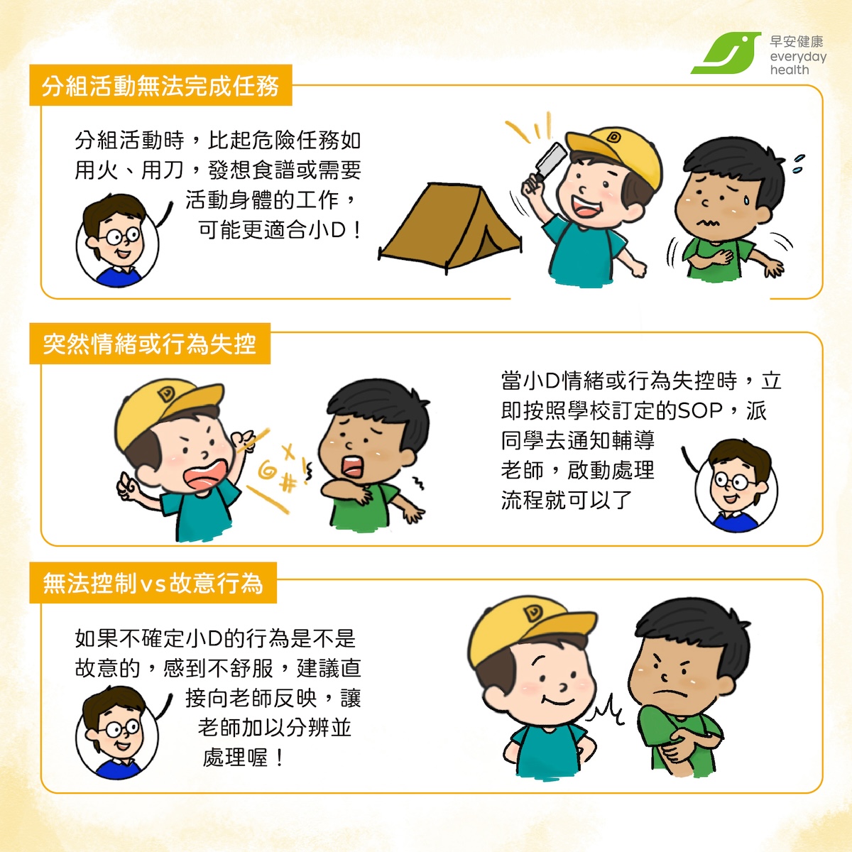 特教老師給小學生的ADHD友善指南,如果你是聽覺型學習模式的學生,需要特別認真聽老師上課,可向老師反映調整座位,距離小A遠一些。