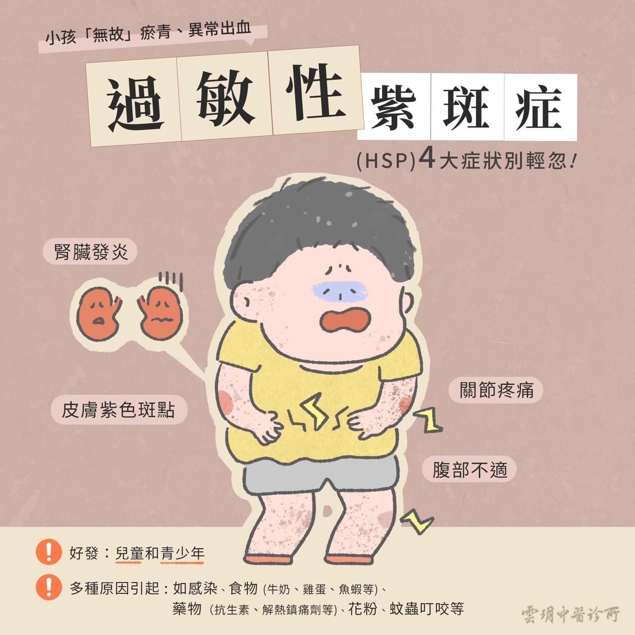 云玥中医_过敏性紫斑症
