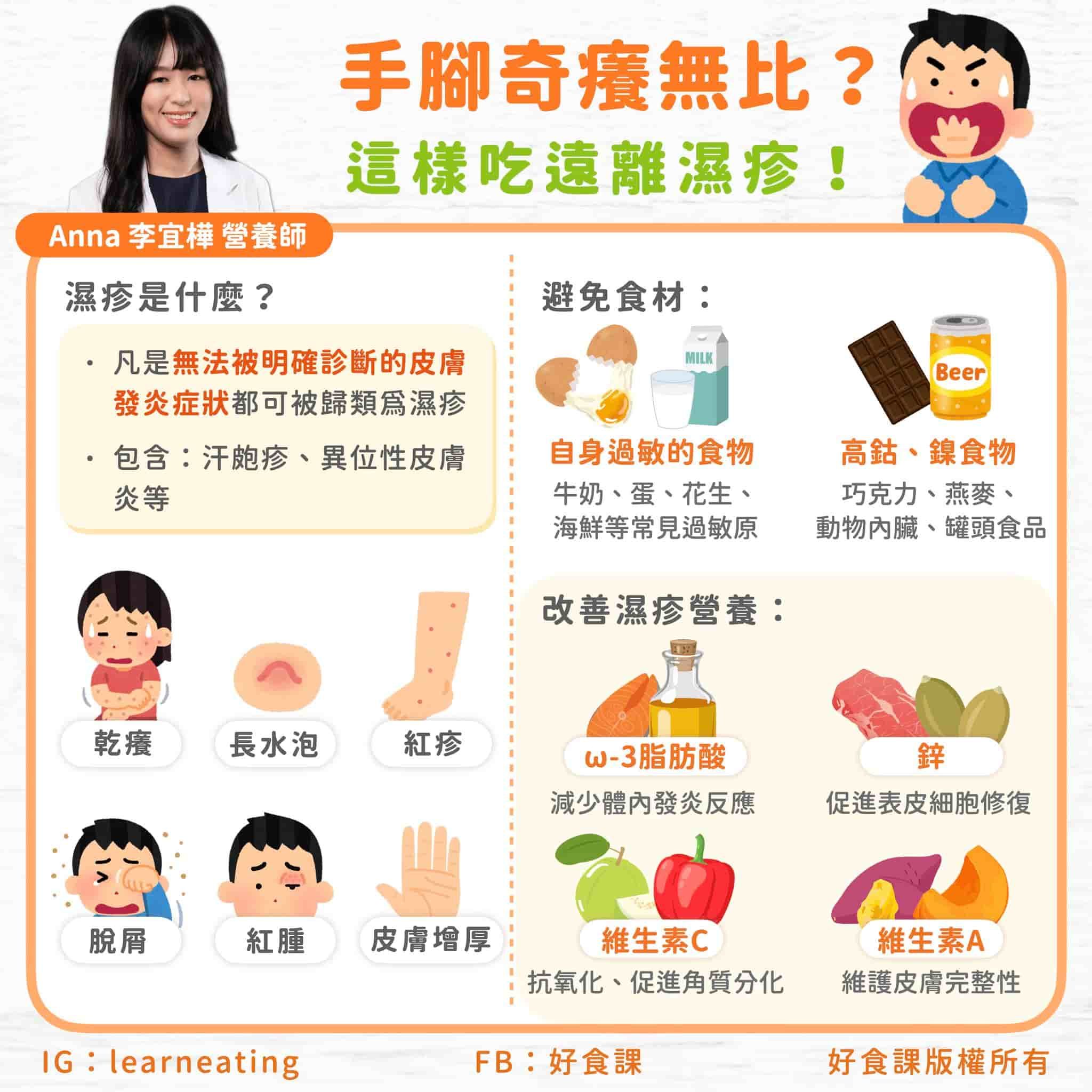 好食課_這樣吃遠離濕疹