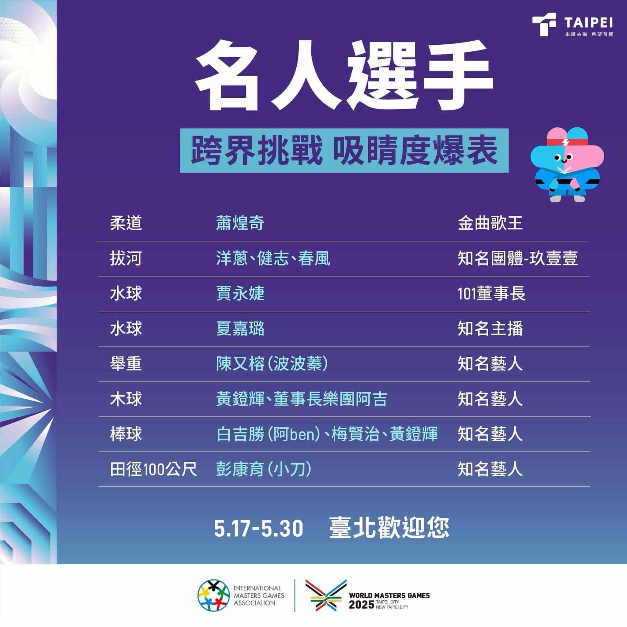 世壯運名人選手
