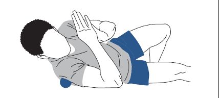 鬆動術