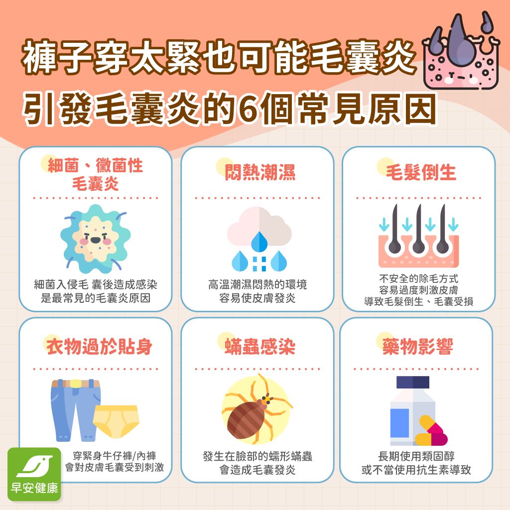 毛囊炎是什麼？原因、症狀、治療方式與預防復發