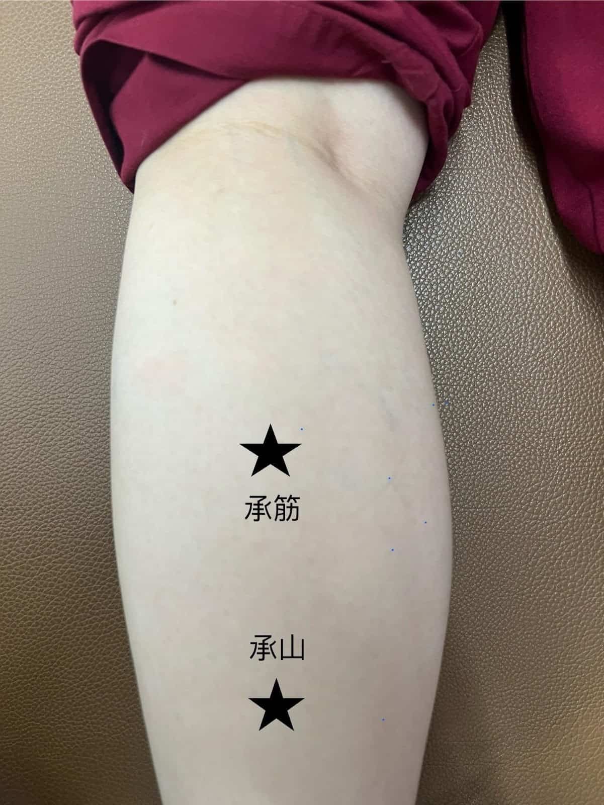 周大翔醫師_椎間盤突出_按摩穴道