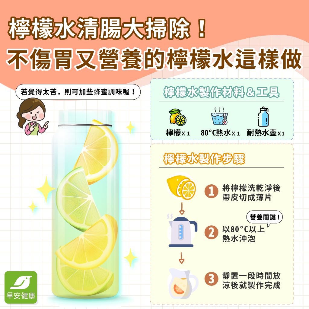 檸檬水清腸大掃除！檸檬水功效、正確作法、喝法與飲用禁忌