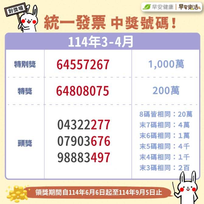 114年3-4月統一發票