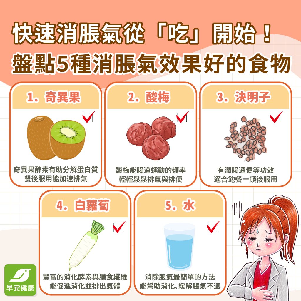 5個消脹氣最快的方法：消脹氣藥、按摩穴道、食物種類