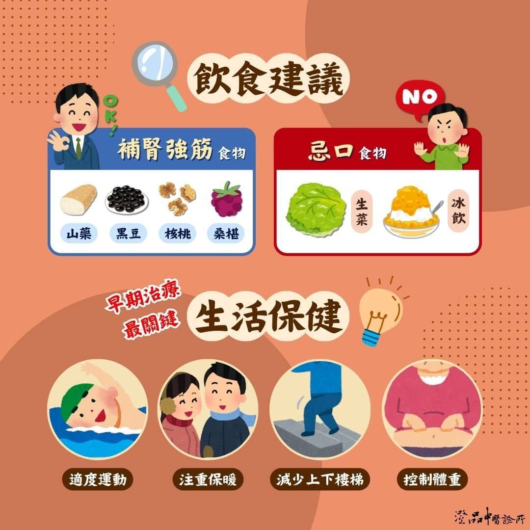 澄品_顏孟章_雨天一來退化性關節炎就來找碴