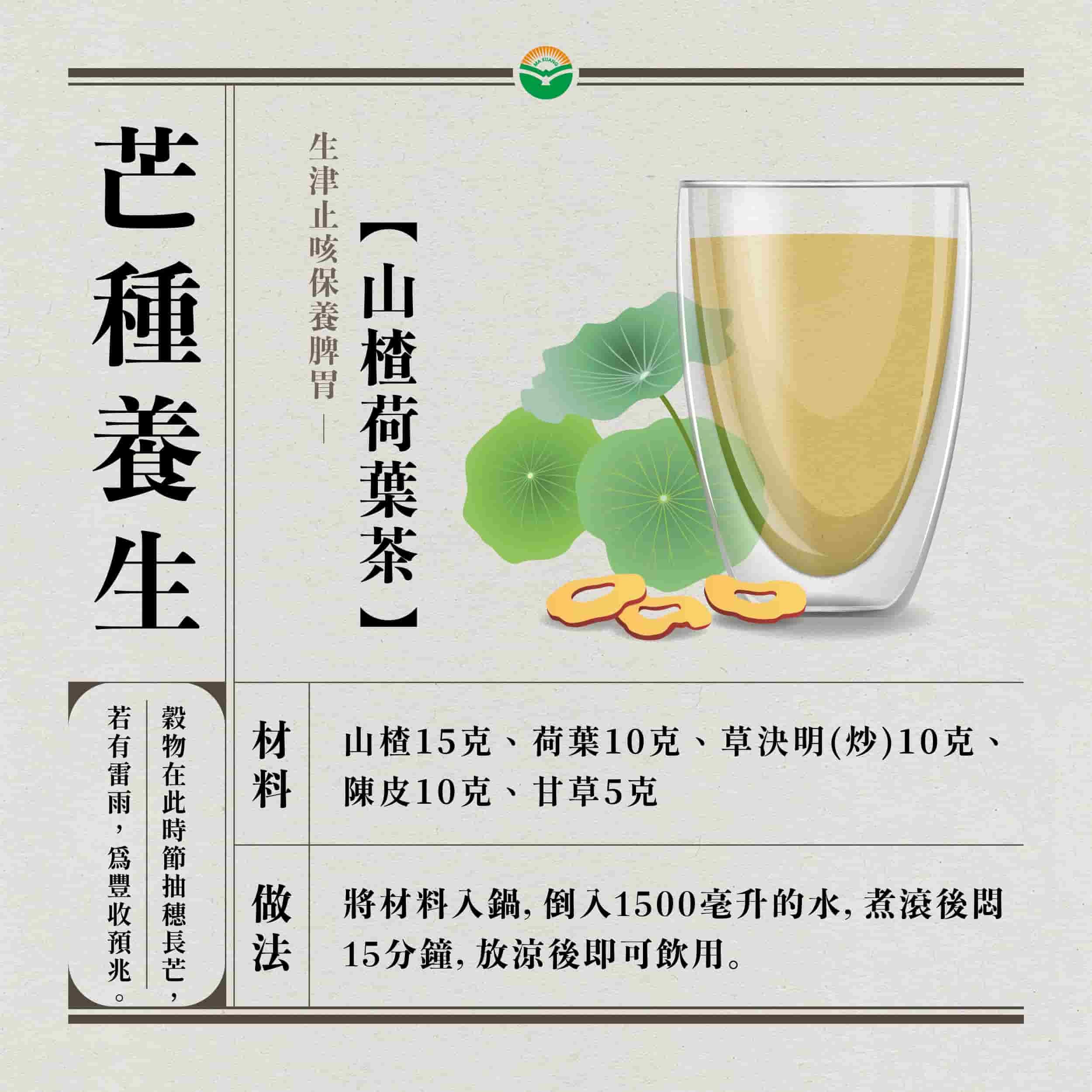 馬光中醫_24節氣_芒種